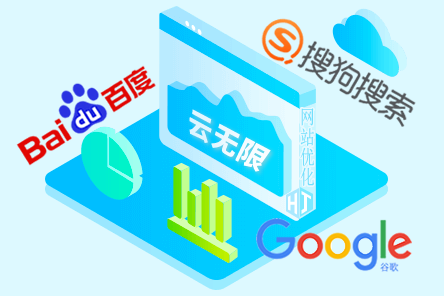 搜索引擎优化培训